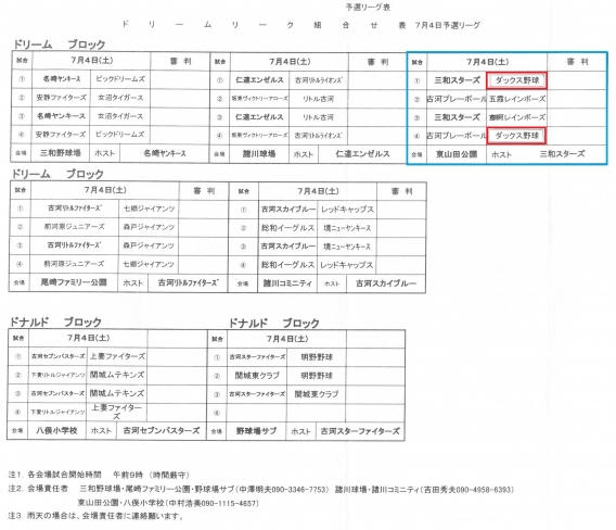 7/4　ドリーム大会の対戦相手決定！