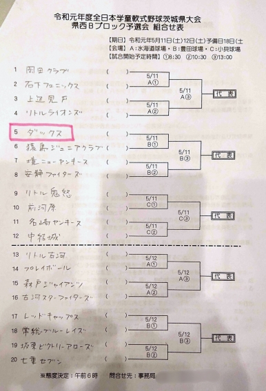 全日本学童軟式野球大会県西大会組み合わせ決定!!