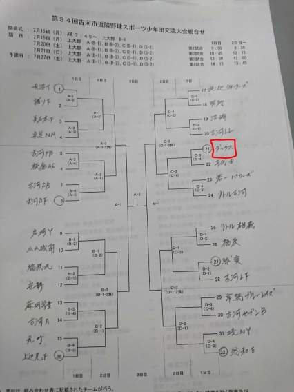 第34回古河市近隣野球スポーツ少年団交流大会組合せ決定!!