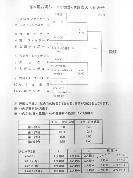 第4回古河リトルシニア杯学童野球交流大会