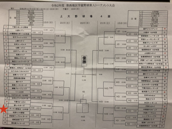 県西学童野球新人トーナメント大会